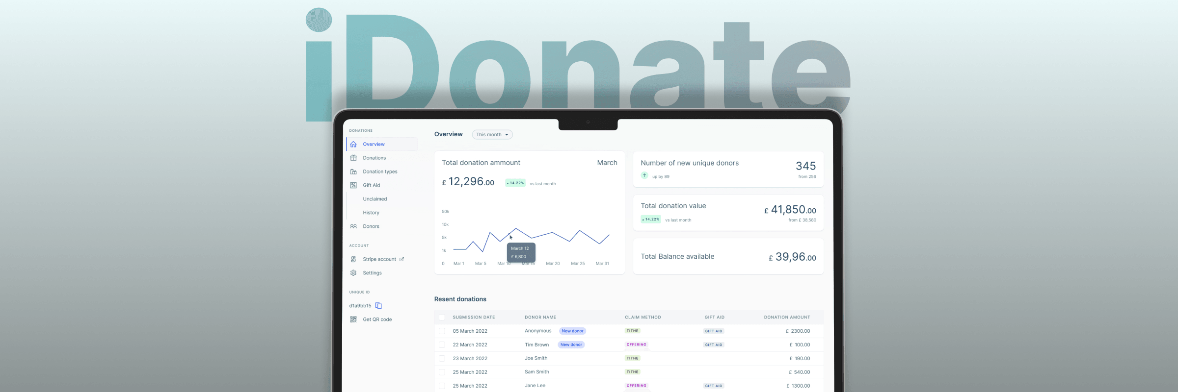iDonate | Donation Management Platform