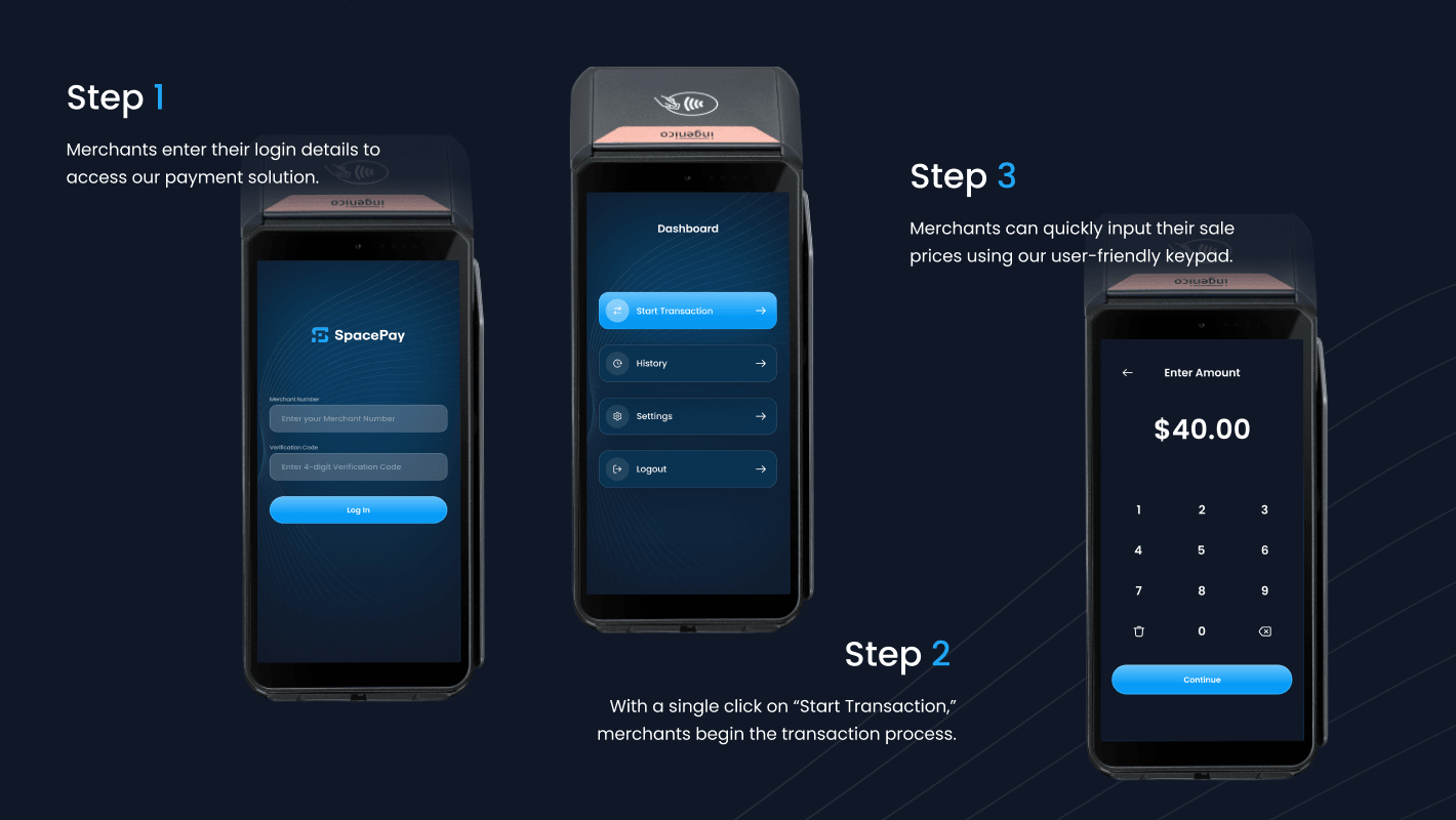 Crypto Payment POS Application Approach