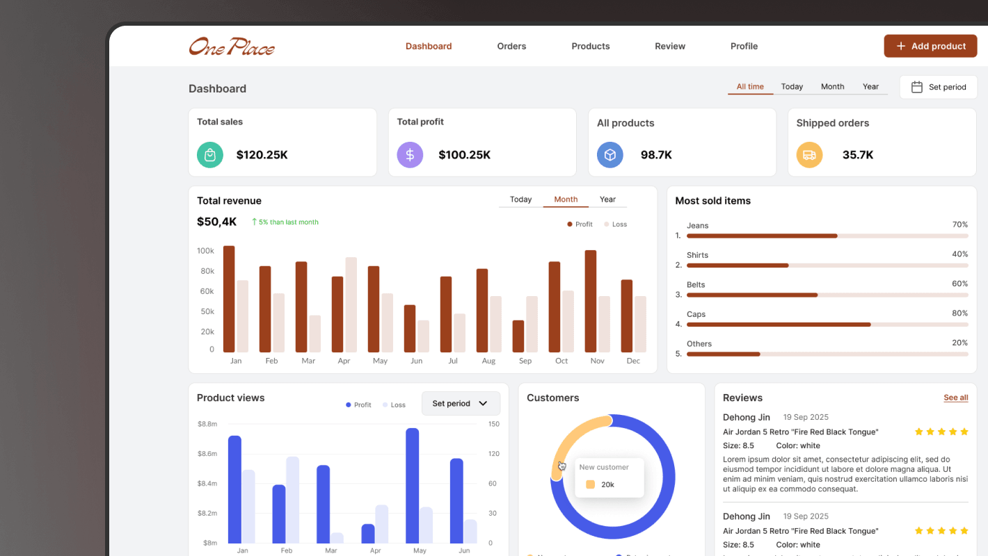 E-commerce Marketplace Results 4
