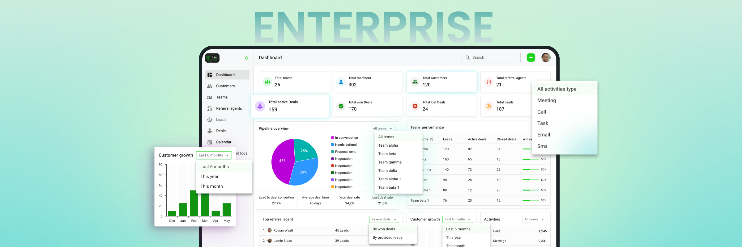 Enterprise CRM & ERP Platform