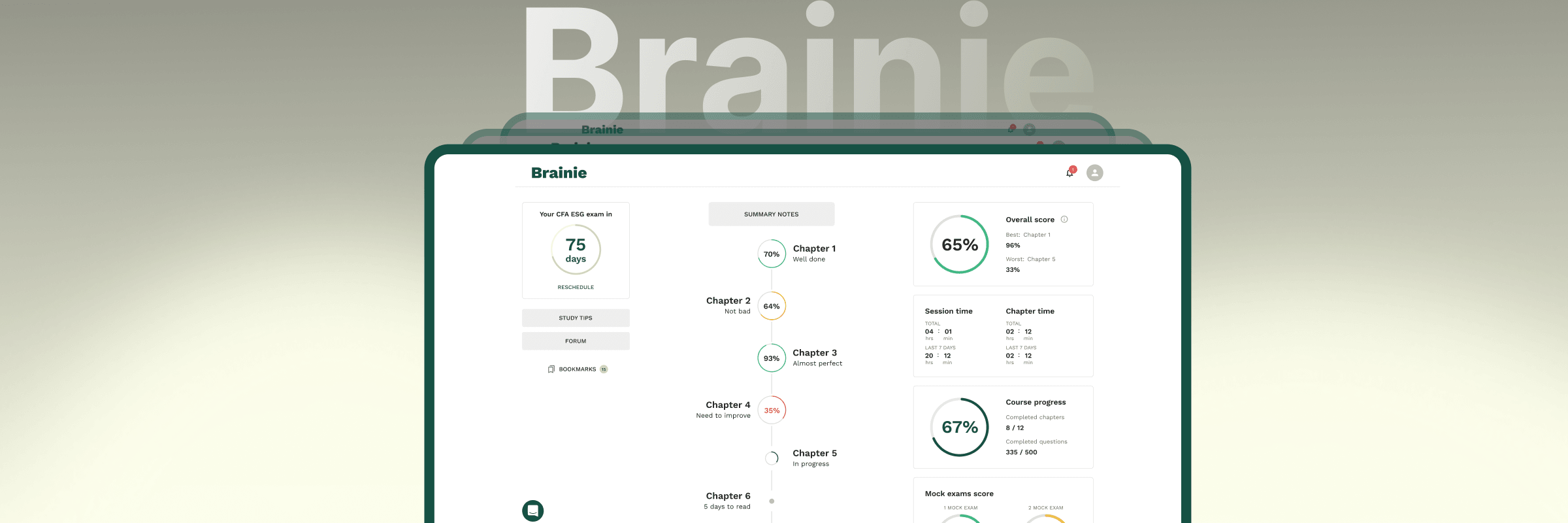 EdTech | E-Learning Platform