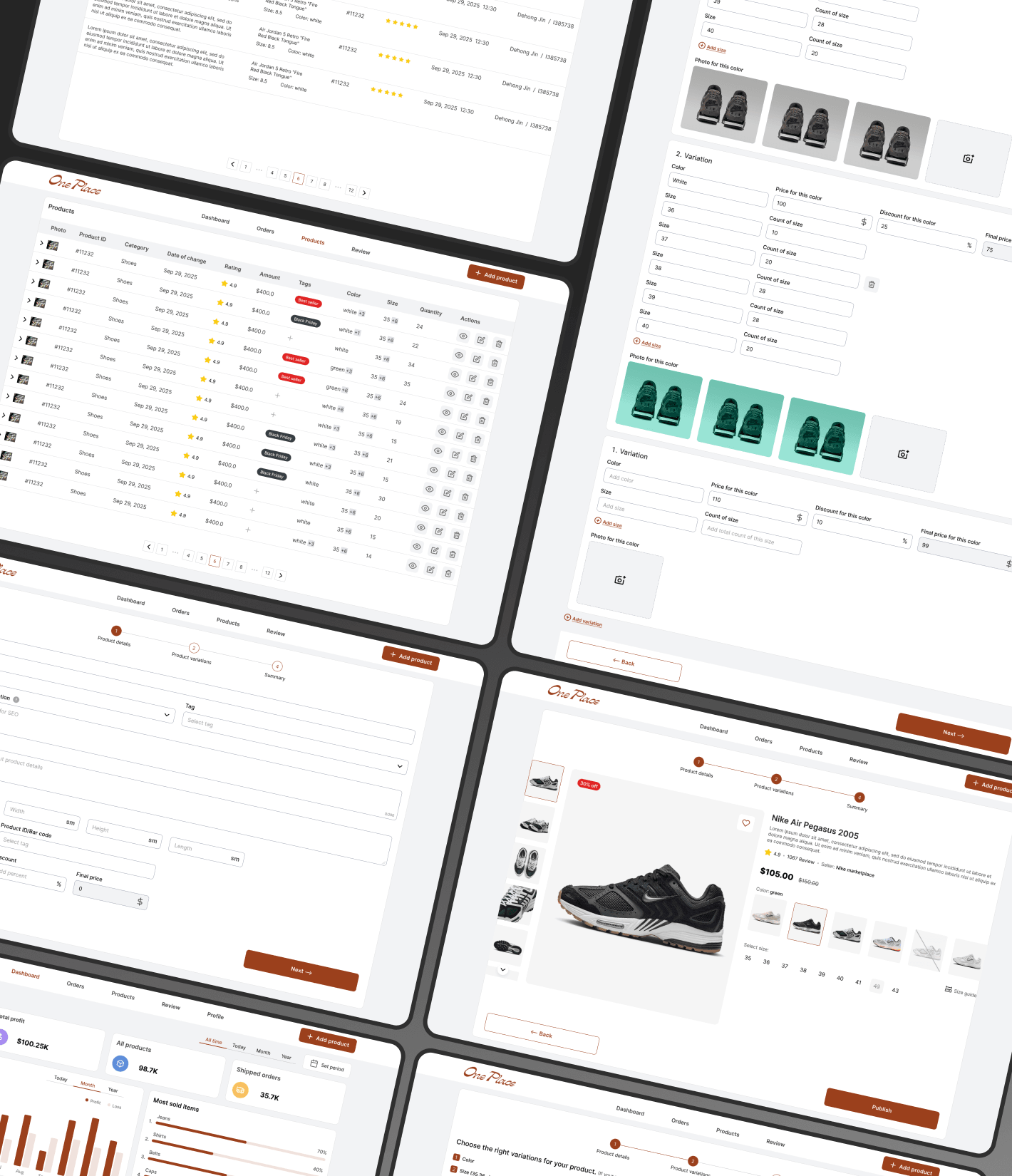 E-commerce Marketplace Results 5