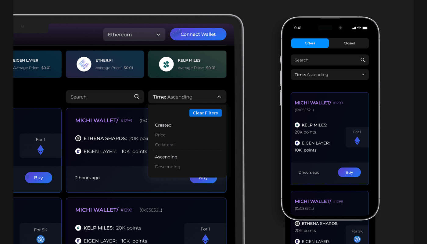 Cryptocurrency Trading Platform Results 2