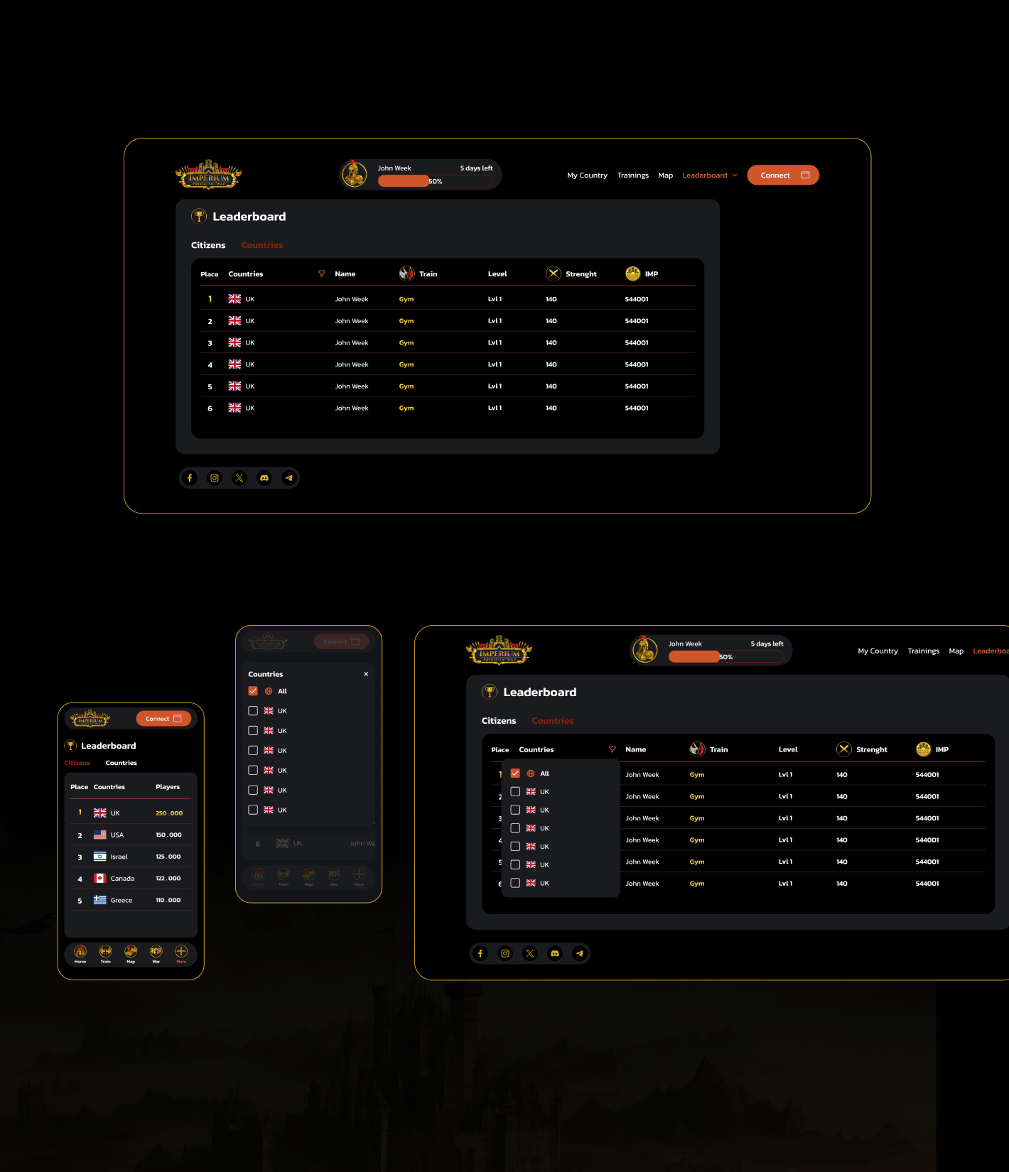 Imperium Blockchain RPG Platform Results 3