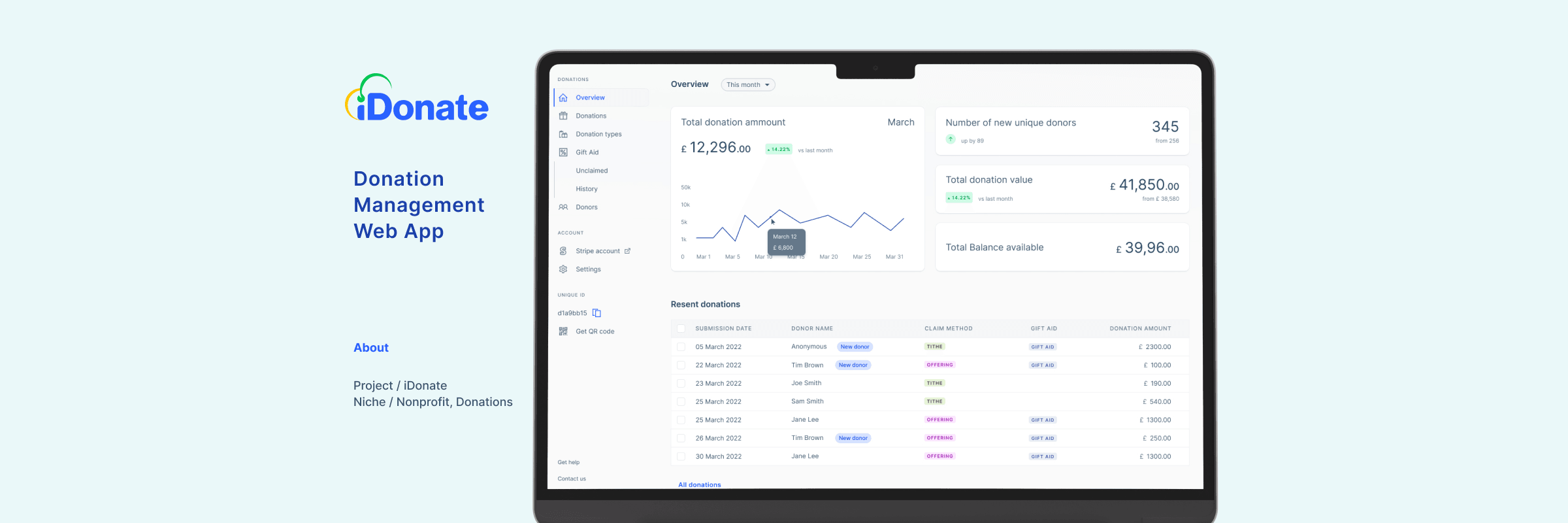 iDonate | Donation Management Platform