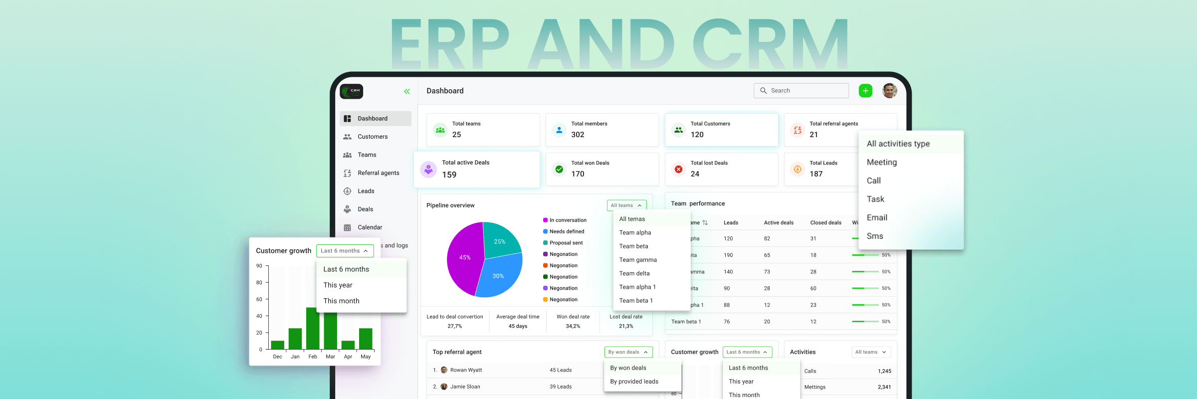 Corporate ERP and CRM System