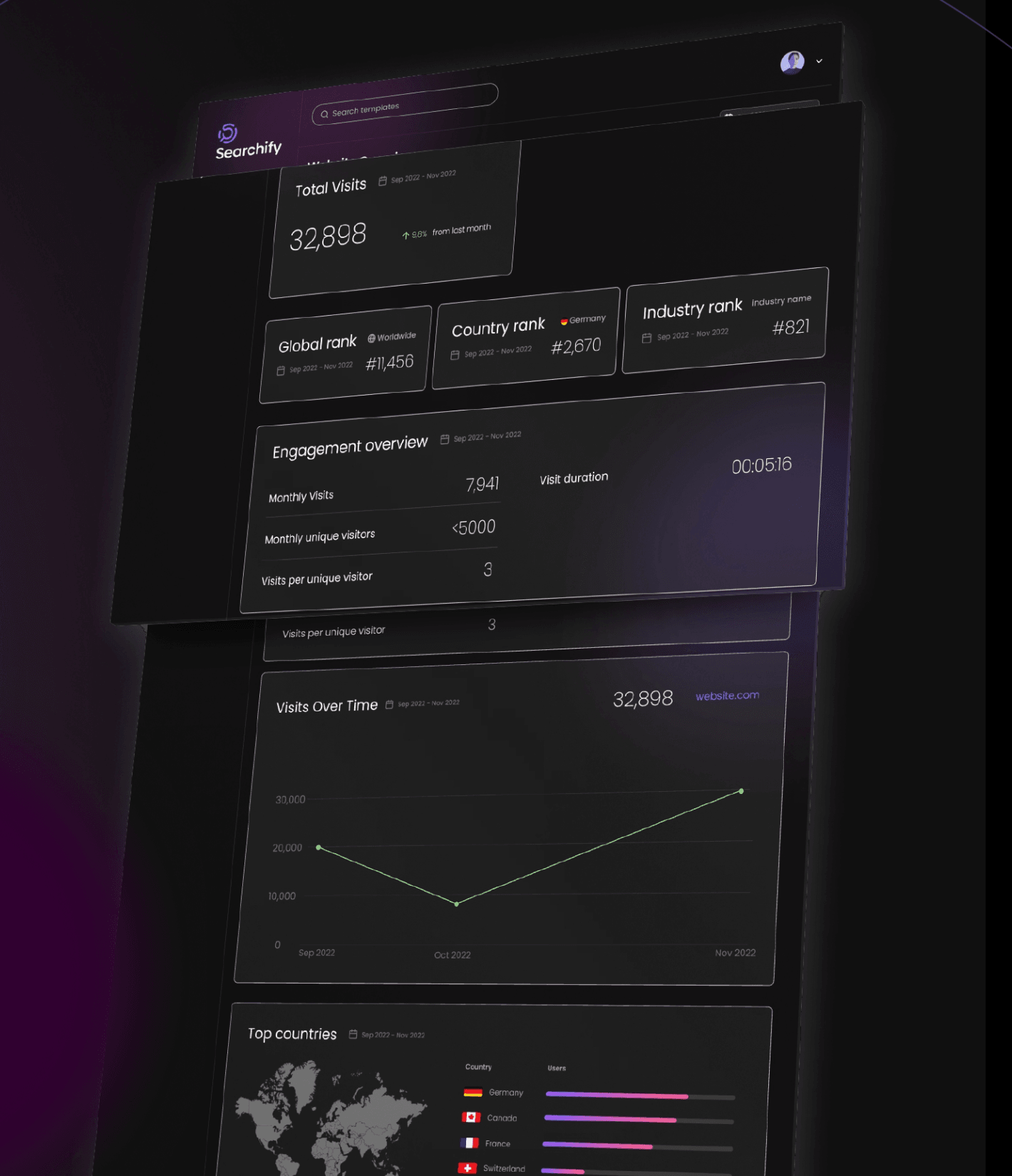 Searchify | Search & Discovery Platform Results 4
