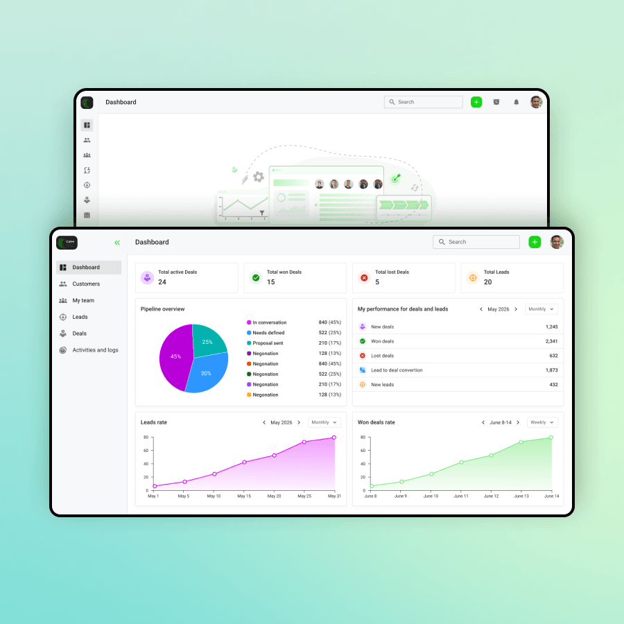 Corporate ERP and CRM System Challenge
