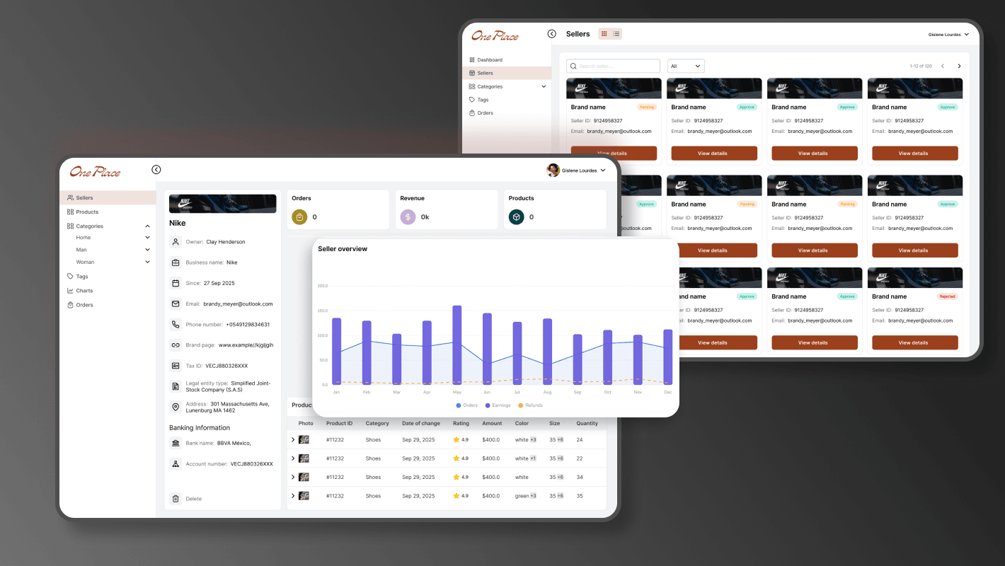 E-commerce Marketplace Results 6